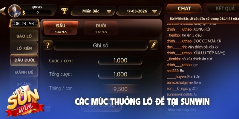 Các mức thưởng lô đề tại Sunwin