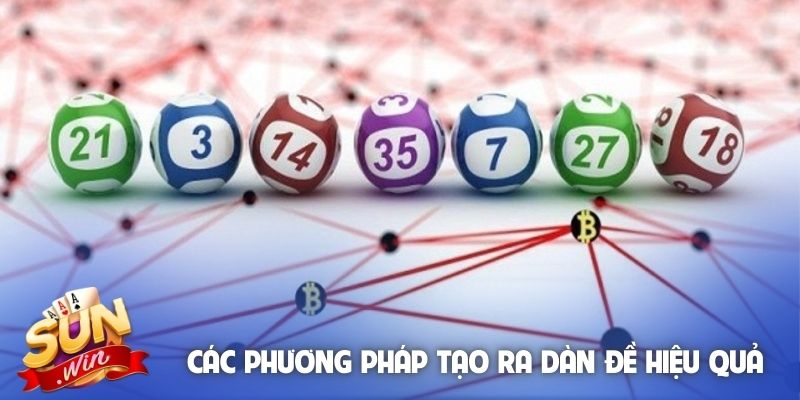 Các phương pháp tạo ra dàn đề hiệu quả