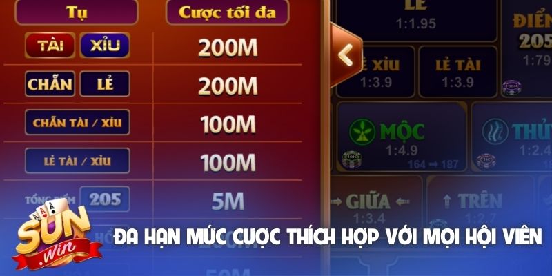 Đa hạn mức cược thích hợp với mọi hội viên