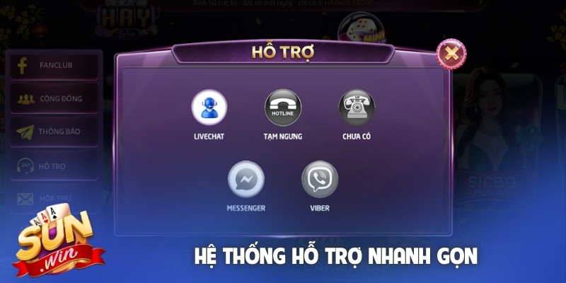 Hệ thống hỗ trợ nhanh gọn