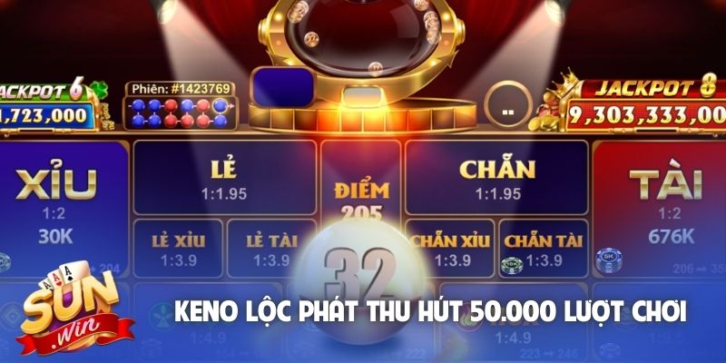 Keno Lộc Phát thu hút 50.000 lượt chơi