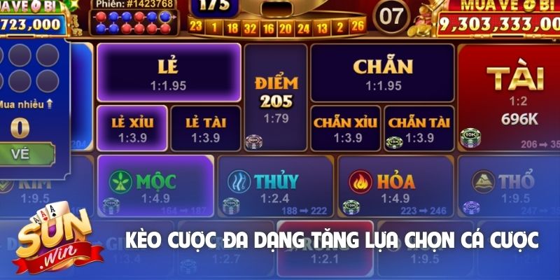 Kèo cược đa dạng tăng lựa chọn cá cược