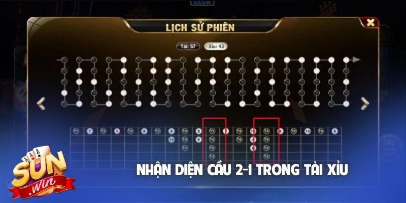 Nhận diện cầu 2-1 trong tài xỉu