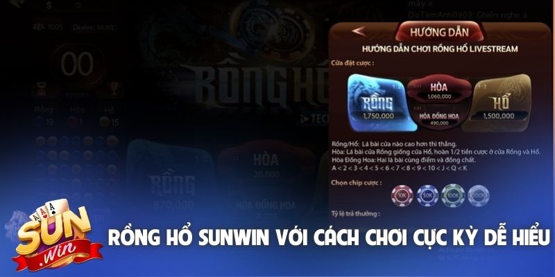 Rồng hổ Sunwin với cách chơi cực kỳ dễ hiểu
