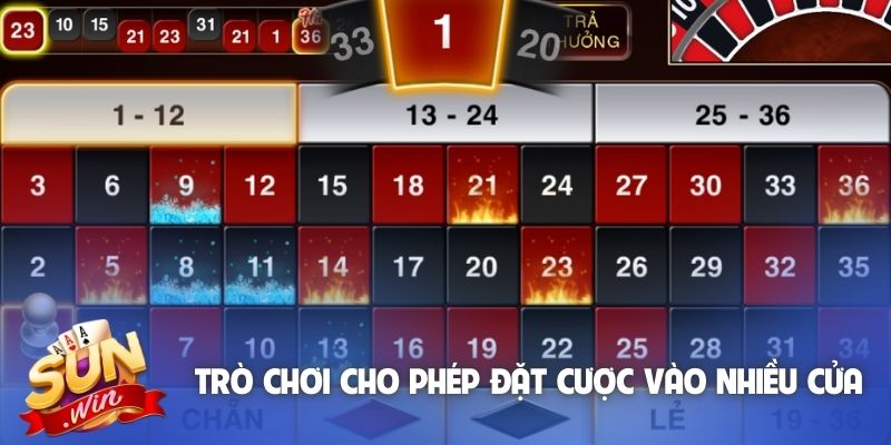 Trò chơi cho phép đặt cược vào nhiều cửa